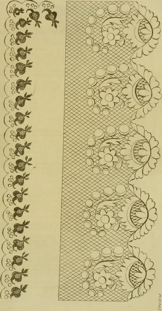 An illustration from The Repository of arts, literature, commerce, manufactures, fashions and politics, 1809, leaf 236