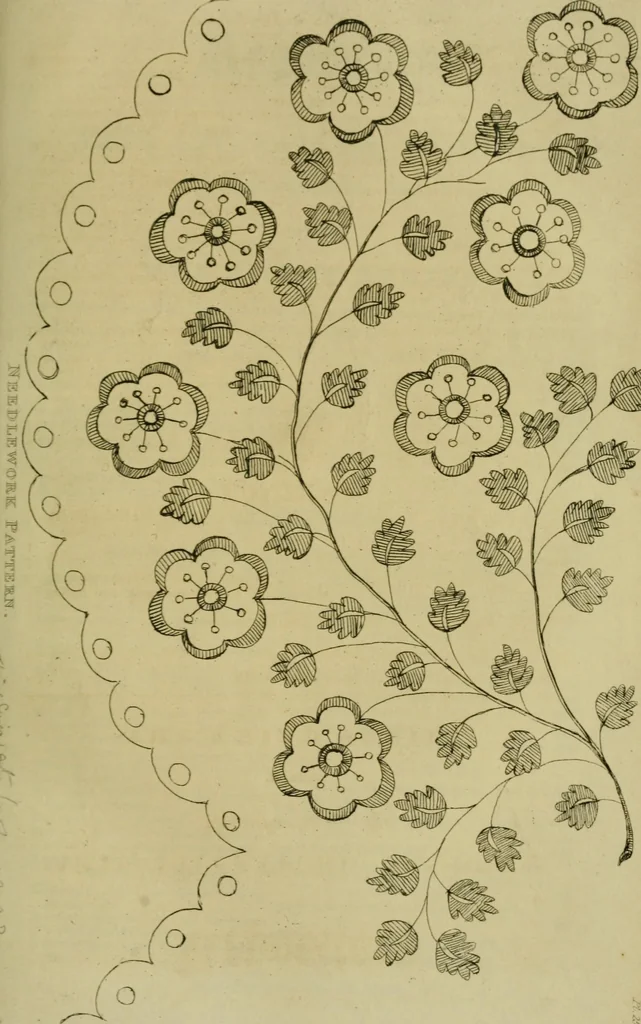 An illustration from The Repository of arts, literature, commerce, manufactures, fashions and politics, 1809, leaf 312