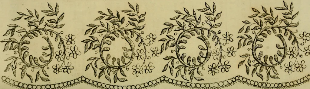 An illustration from The Repository of arts, literature, commerce, manufactures, fashions and politics, 1809, leaf 388