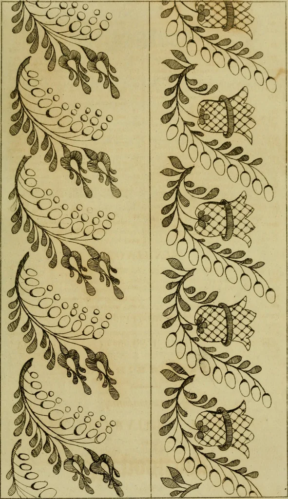 An illustration from The Repository of arts, literature, commerce, manufactures, fashions and politics, 1809, leaf 86