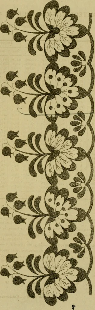 An illustration from The Repository of arts, literature, commerce, manufactures, fashions and politics, 1809, leaf 152