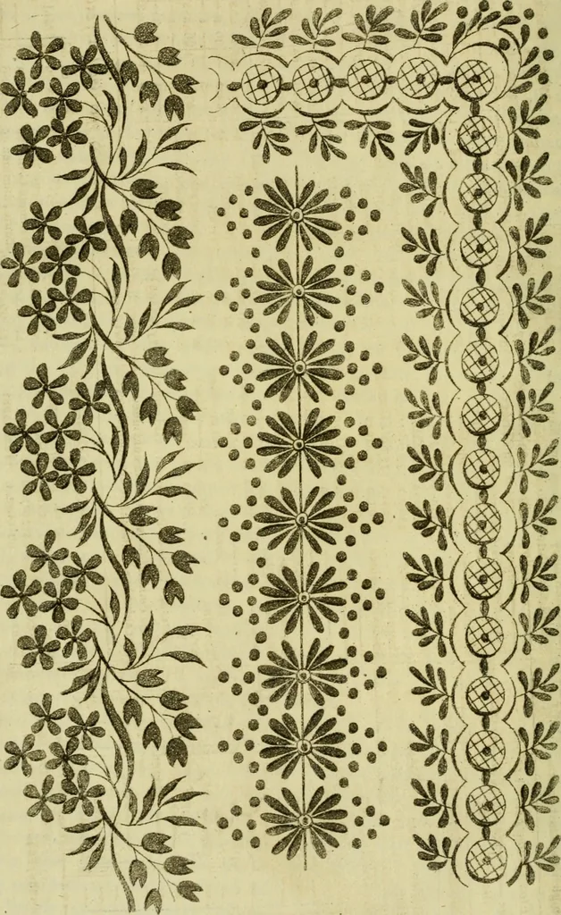 An illustration from The Repository of arts, literature, commerce, manufactures, fashions and politics, 1809, leaf 225