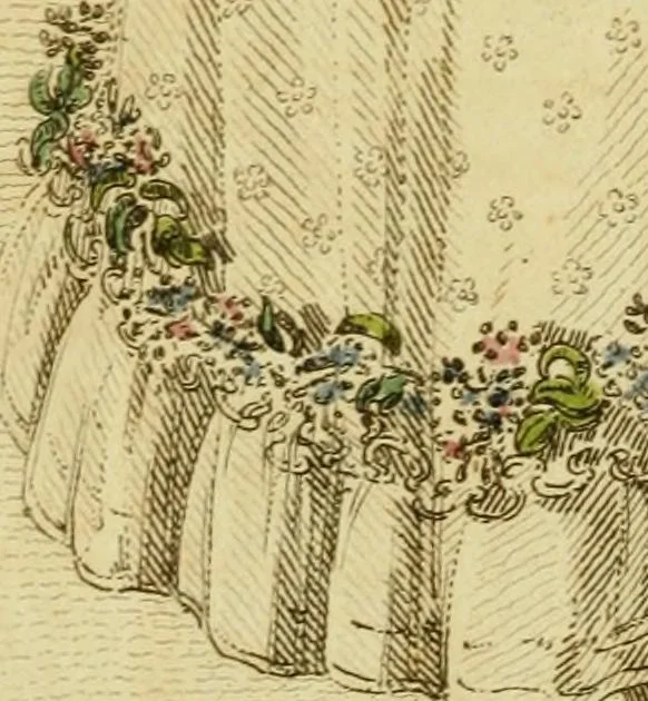 An illustration from The Repository of arts, literature, commerce, manufactures, fashions and politics, 1809, leaf 441