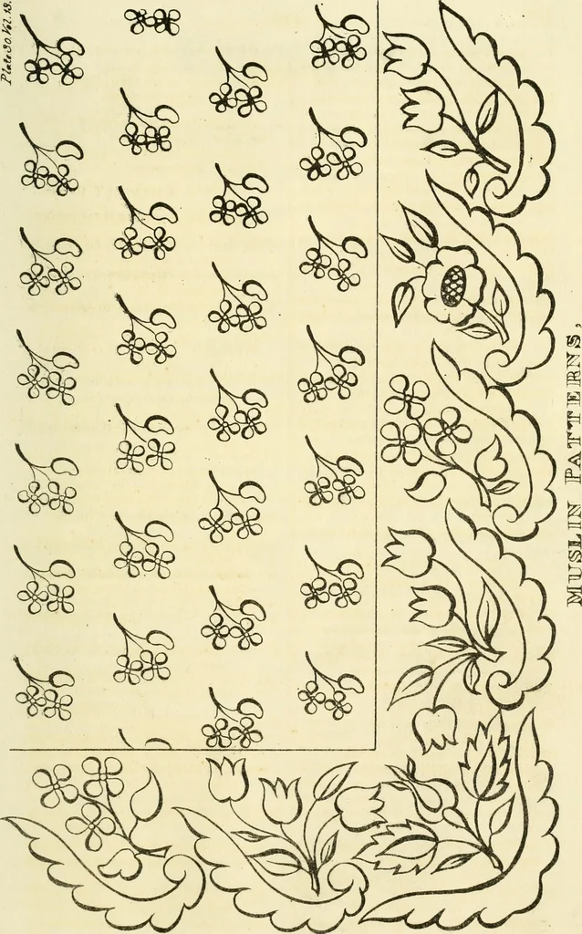 An illustration from The Repository of arts, literature, commerce, manufactures, fashions and politics, 1809, leaf 236