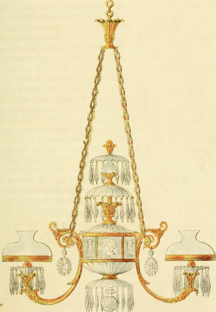 An illustration from The Repository of arts, literature, commerce, manufactures, fashions and politics, 1809, leaf 76