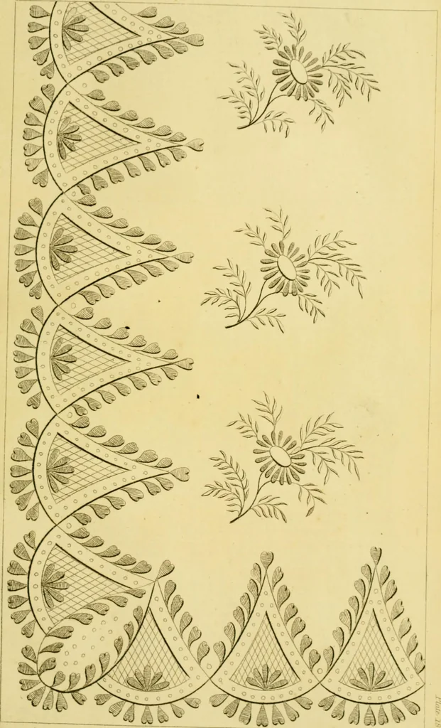 An illustration from The Repository of arts, literature, commerce, manufactures, fashions and politics, 1809, leaf 230