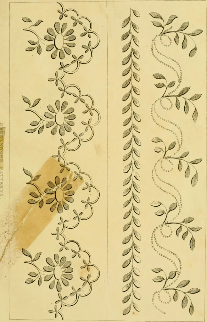 An illustration from The Repository of arts, literature, commerce, manufactures, fashions and politics, 1809, leaf 306