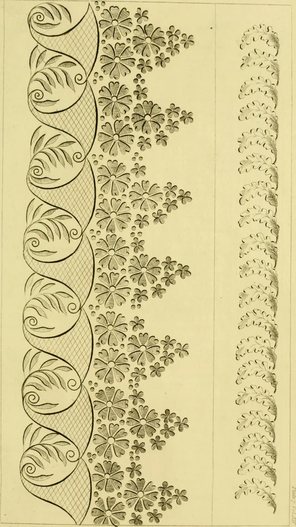 An illustration from The Repository of arts, literature, commerce, manufactures, fashions and politics, 1809, leaf 78