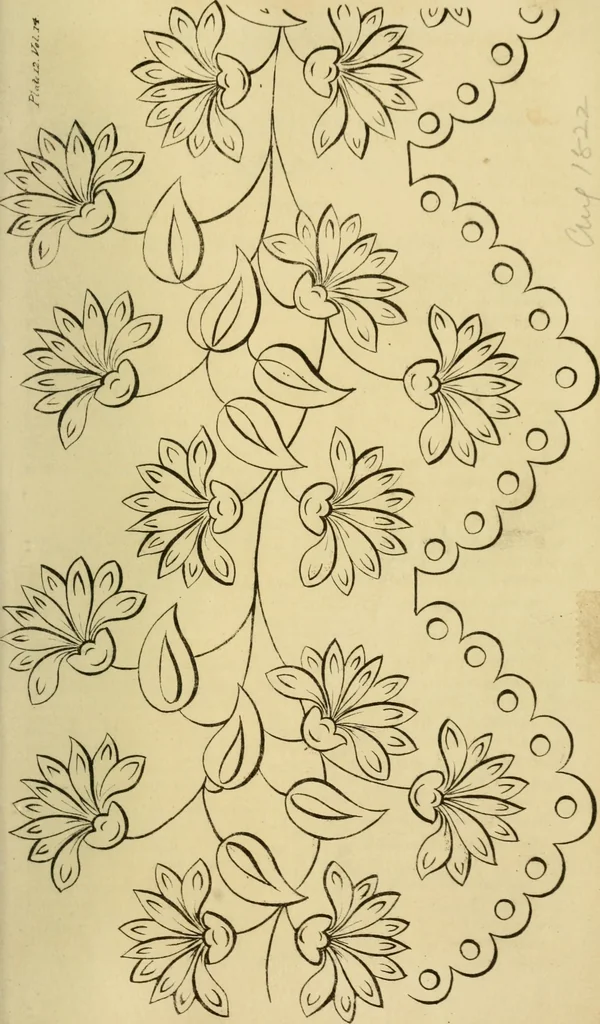 An illustration from The Repository of arts, literature, commerce, manufactures, fashions and politics, 1809, leaf 158
