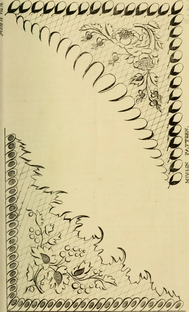 An illustration from The Repository of arts, literature, commerce, manufactures, fashions and politics, 1809, leaf 234