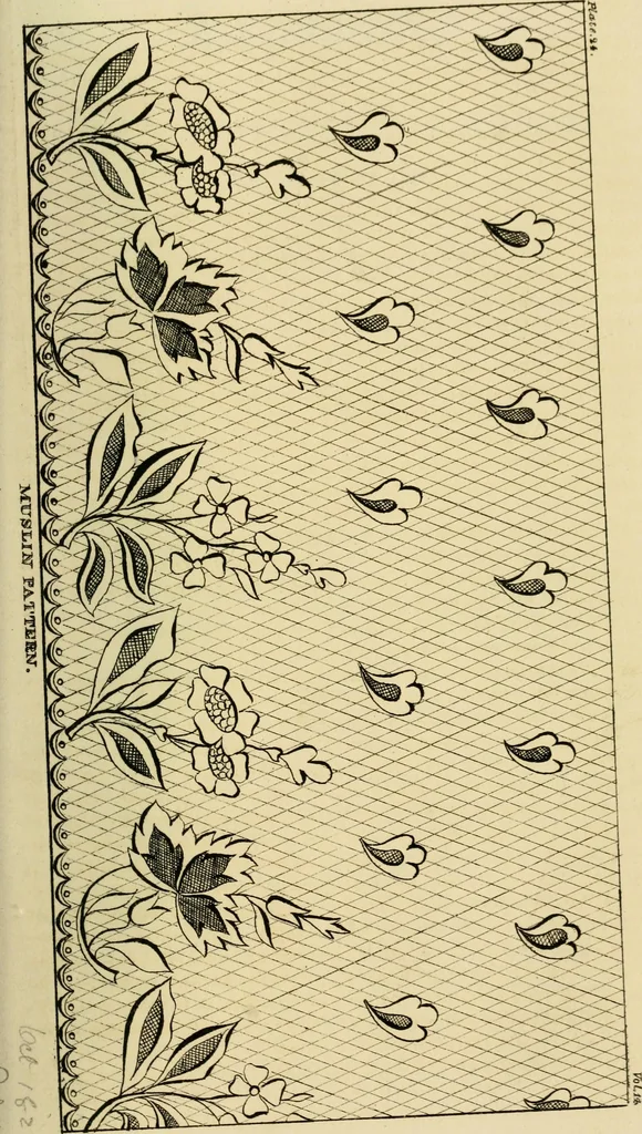 An illustration from The Repository of arts, literature, commerce, manufactures, fashions and politics, 1809, leaf 310