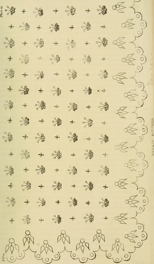 An illustration from The Repository of arts, literature, commerce, manufactures, fashions and politics, 1809, leaf 386