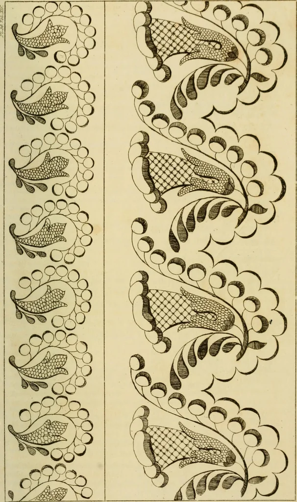 An illustration from The Repository of arts, literature, commerce, manufactures, fashions and politics, 1809, leaf 460