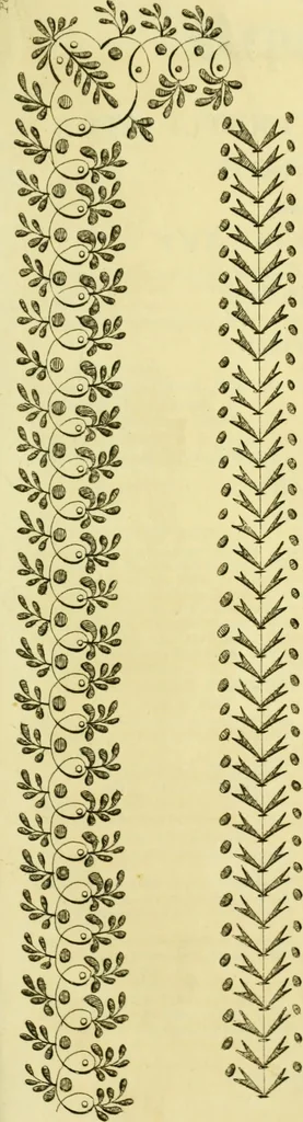 An illustration from The Repository of arts, literature, commerce, manufactures, fashions and politics, 1809, leaf 158