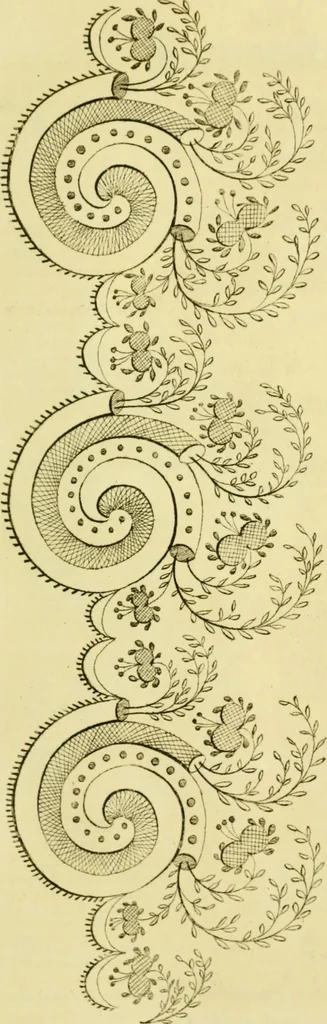 An illustration from The Repository of arts, literature, commerce, manufactures, fashions and politics, 1809, leaf 234