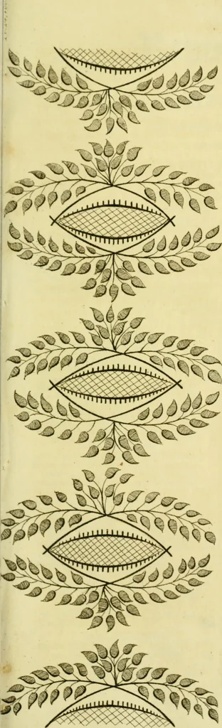 An illustration from The Repository of arts, literature, commerce, manufactures, fashions and politics, 1809, leaf 310