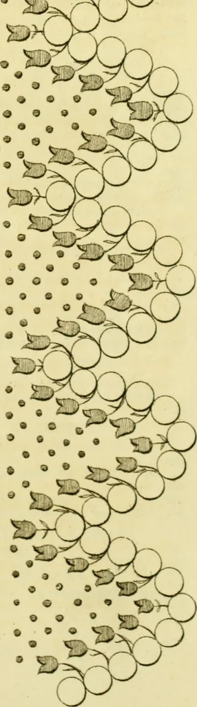 An illustration from The Repository of arts, literature, commerce, manufactures, fashions and politics, 1809, leaf 310