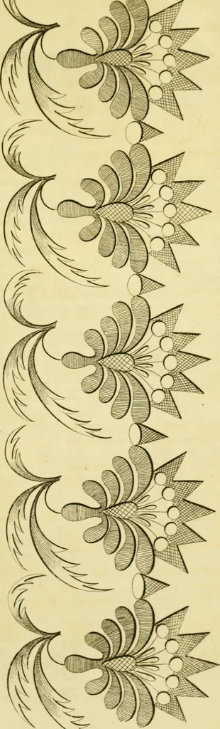 An illustration from The Repository of arts, literature, commerce, manufactures, fashions and politics, 1809, leaf 386