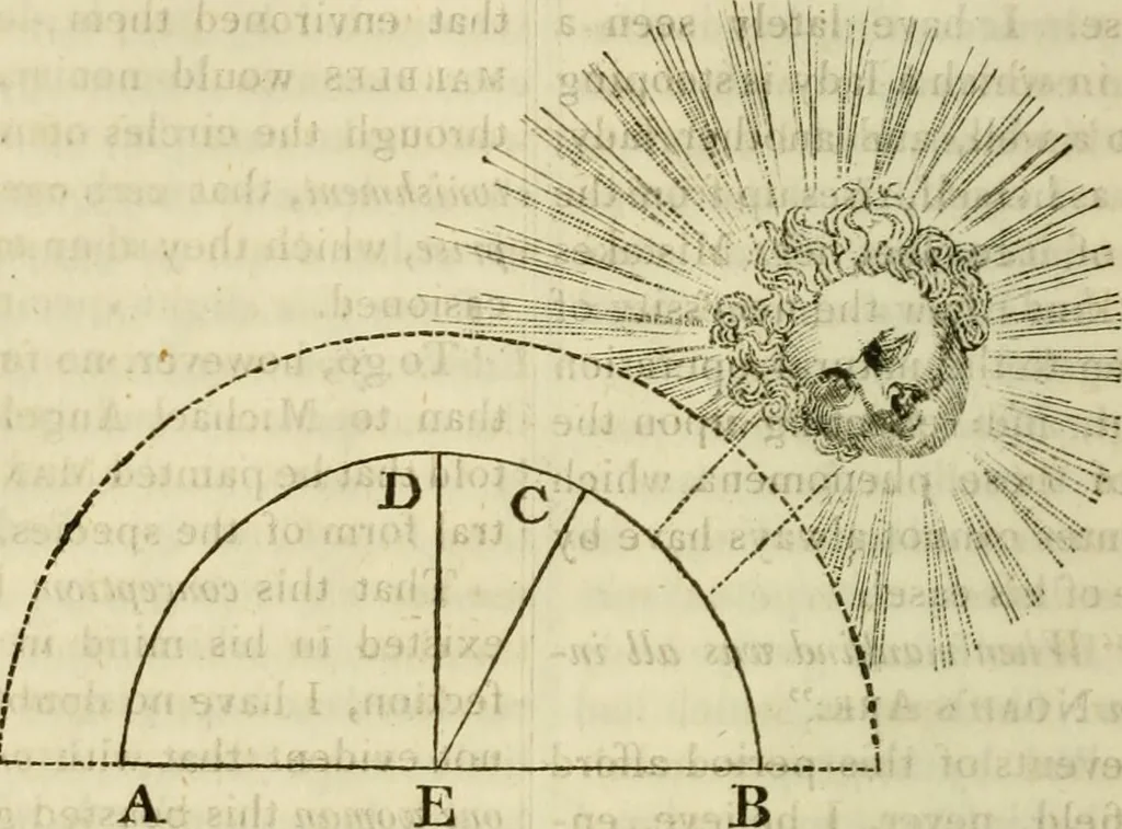 An illustration from The Repository of arts, literature, commerce, manufactures, fashions and politics, 1809, leaf 425