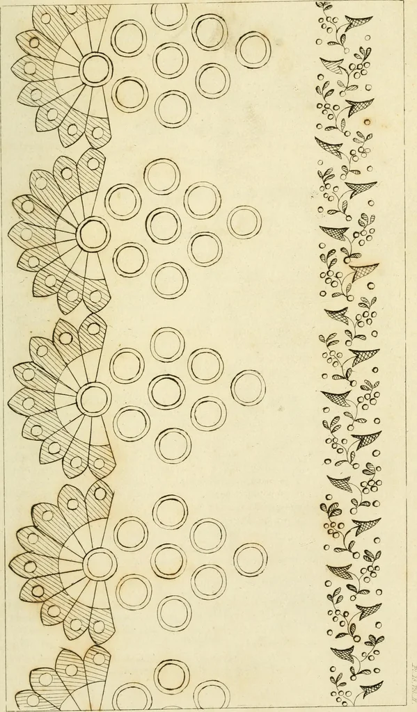 An illustration from The Repository of arts, literature, commerce, manufactures, fashions and politics, 1809, leaf 234
