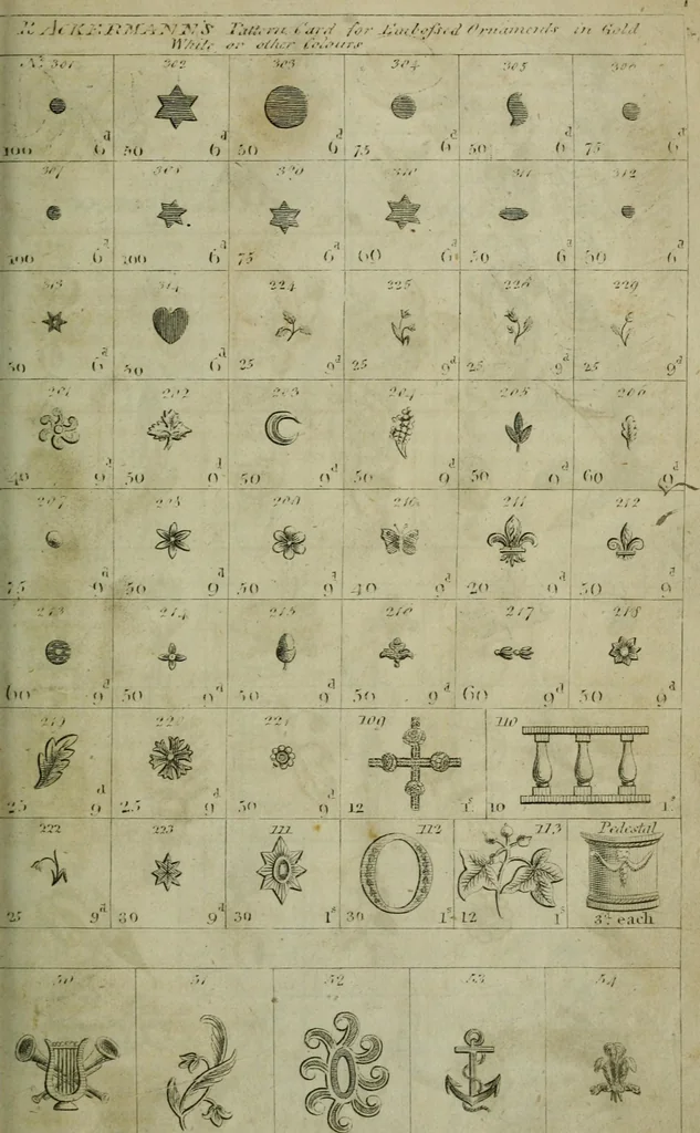 An illustration from The Repository of arts, literature, commerce, manufactures, fashions and politics, 1809, leaf 494