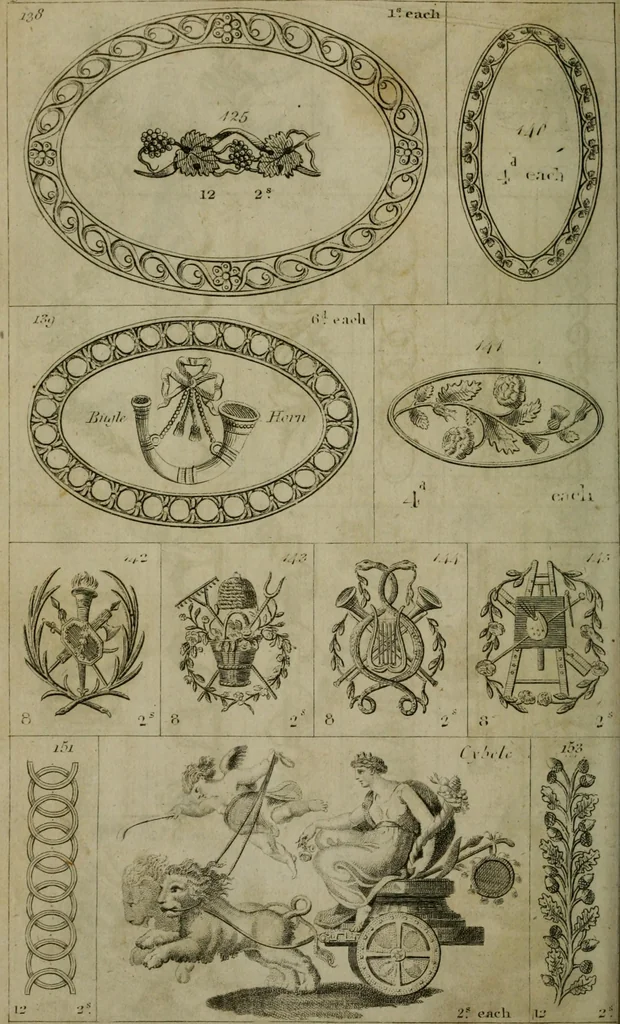 An illustration from The Repository of arts, literature, commerce, manufactures, fashions and politics, 1809, leaf 497