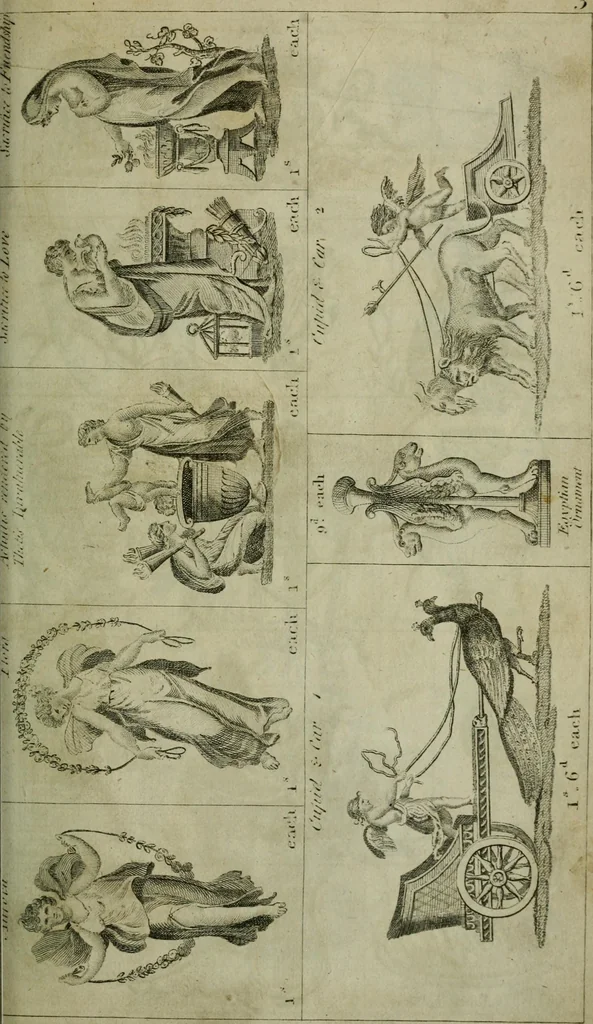 An illustration from The Repository of arts, literature, commerce, manufactures, fashions and politics, 1809, leaf 498