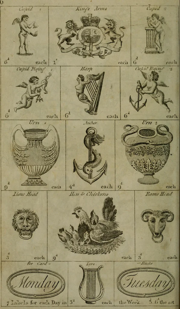 An illustration from The Repository of arts, literature, commerce, manufactures, fashions and politics, 1809, leaf 499