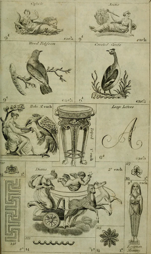 An illustration from The Repository of arts, literature, commerce, manufactures, fashions and politics, 1809, leaf 500