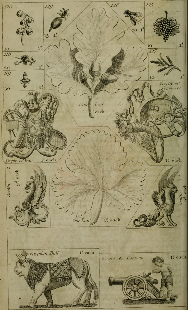 An illustration from The Repository of arts, literature, commerce, manufactures, fashions and politics, 1809, leaf 501