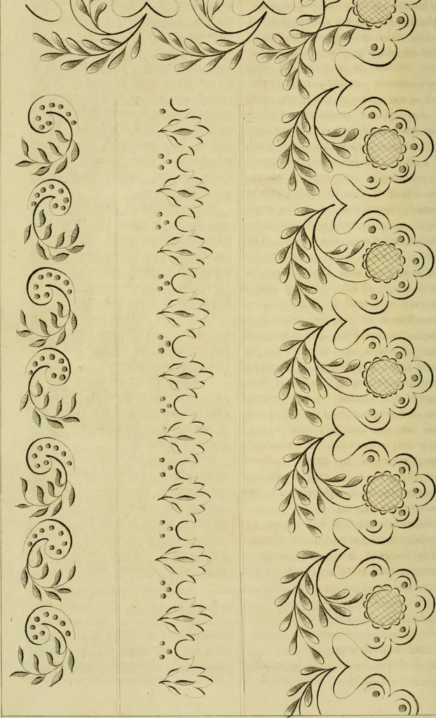 An illustration from The Repository of arts, literature, commerce, manufactures, fashions and politics, 1809, leaf 227