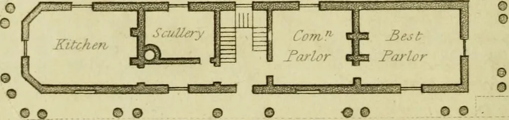 An illustration from The Repository of arts, literature, commerce, manufactures, fashions and politics, 1809, leaf 239