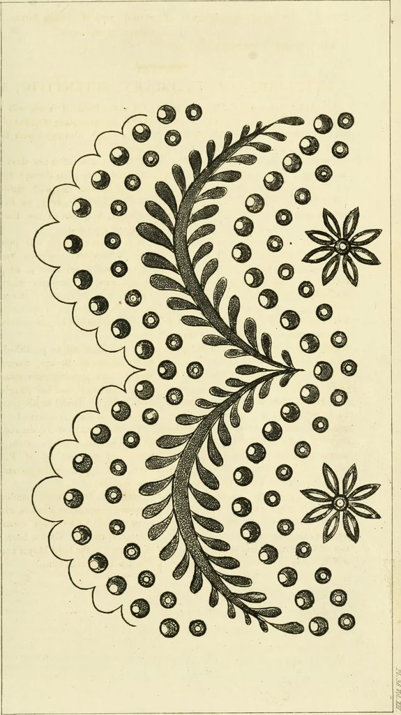 An illustration from The Repository of arts, literature, commerce, manufactures, fashions and politics, 1809, leaf 456