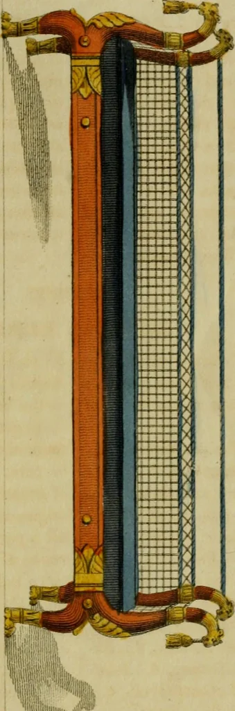An illustration from The Repository of arts, literature, commerce, manufactures, fashions and politics, 1809, leaf 152
