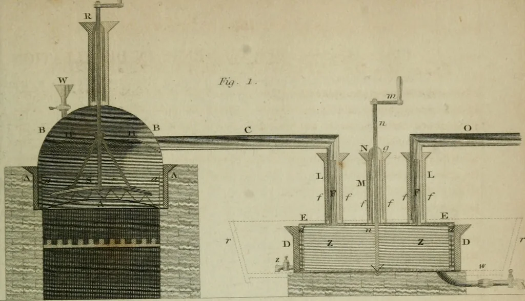 An illustration from The Repository of arts, literature, commerce, manufactures, fashions and politics, 1809, leaf 206