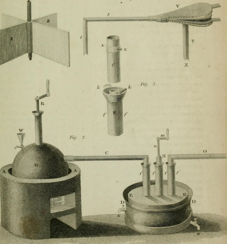 An illustration from The Repository of arts, literature, commerce, manufactures, fashions and politics, 1809, leaf 206