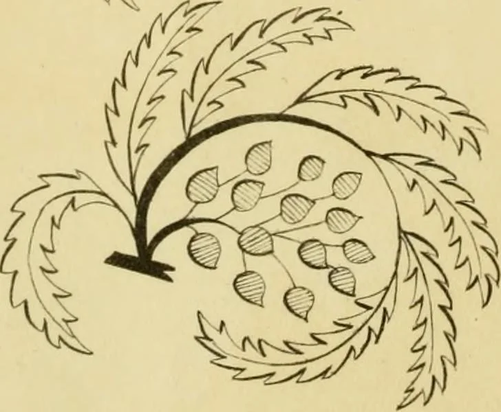 An illustration from The Repository of arts, literature, commerce, manufactures, fashions and politics, 1809, leaf 307