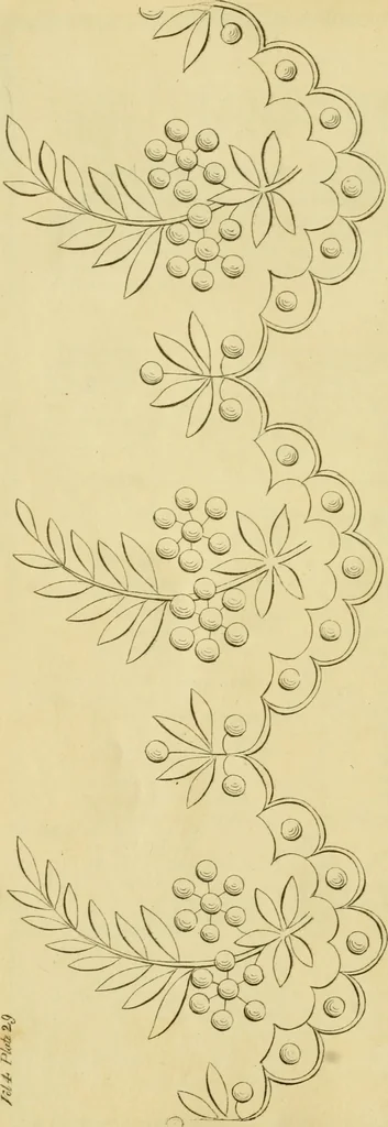 An illustration from The Repository of arts, literature, commerce, manufactures, fashions and politics, 1809, leaf 383
