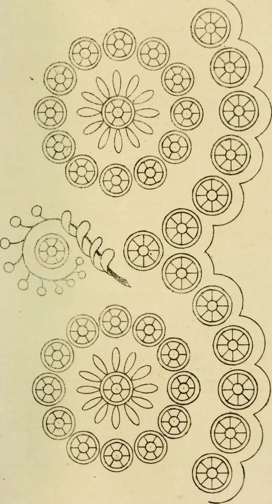 An illustration from The Repository of arts, literature, commerce, manufactures, fashions and politics, 1809, leaf 230