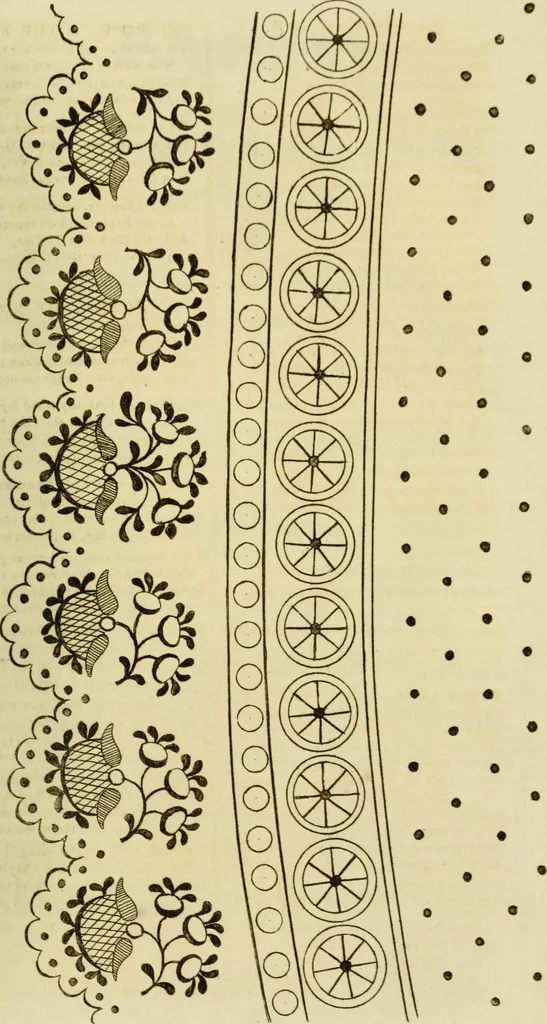 An illustration from The Repository of arts, literature, commerce, manufactures, fashions and politics, 1809, leaf 82