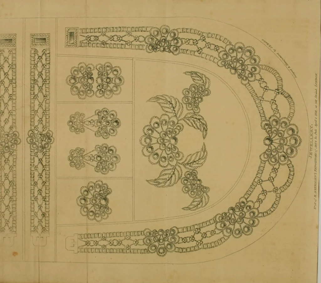 An illustration from The Repository of arts, literature, commerce, manufactures, fashions and politics, 1809, leaf 303
