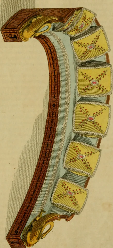 An illustration from The Repository of arts, literature, commerce, manufactures, fashions and politics, 1809, leaf 70