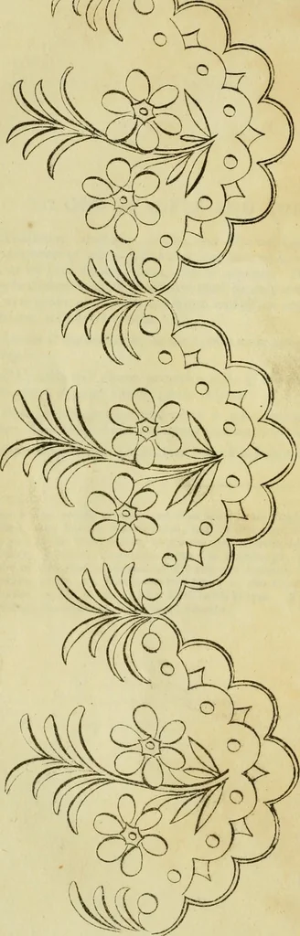 An illustration from The Repository of arts, literature, commerce, manufactures, fashions and politics, 1809, leaf 161