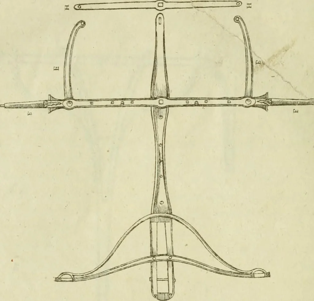 An illustration from The Repository of arts, literature, commerce, manufactures, fashions and politics, 1809, leaf 293