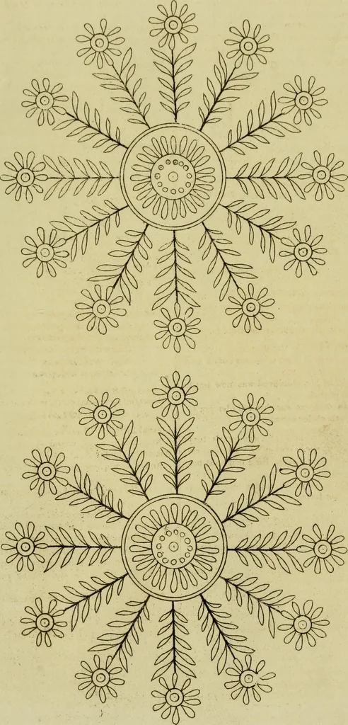 An illustration from The Repository of arts, literature, commerce, manufactures, fashions and politics, 1809, leaf 234