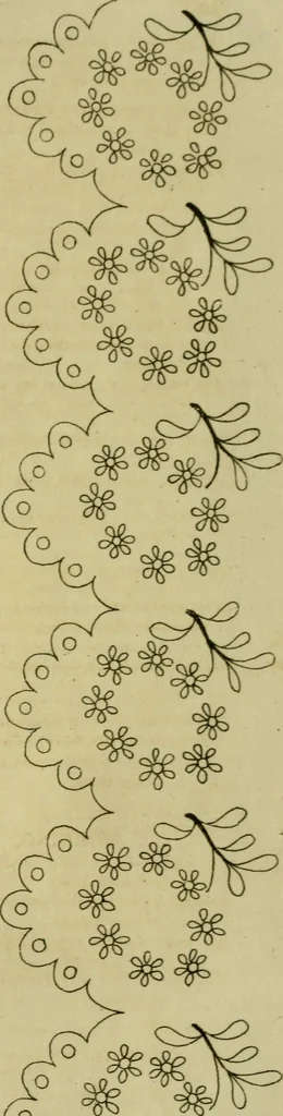 An illustration from The Repository of arts, literature, commerce, manufactures, fashions and politics, 1809, leaf 310