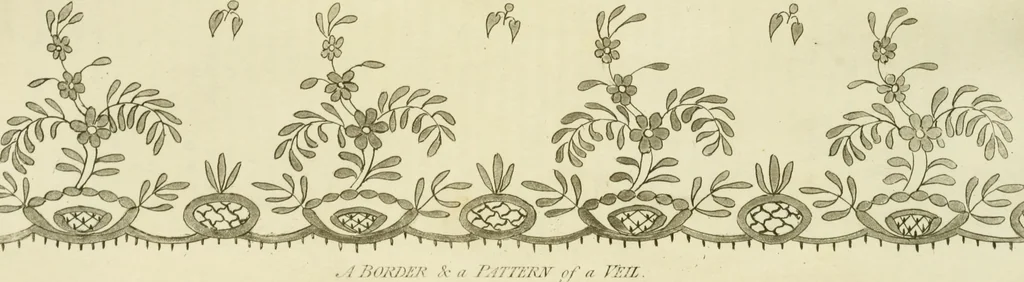 An illustration from The Repository of arts, literature, commerce, manufactures, fashions and politics, 1809, leaf 381