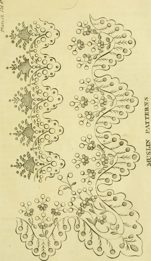 An illustration from The Repository of arts, literature, commerce, manufactures, fashions and politics, 1809, leaf 152