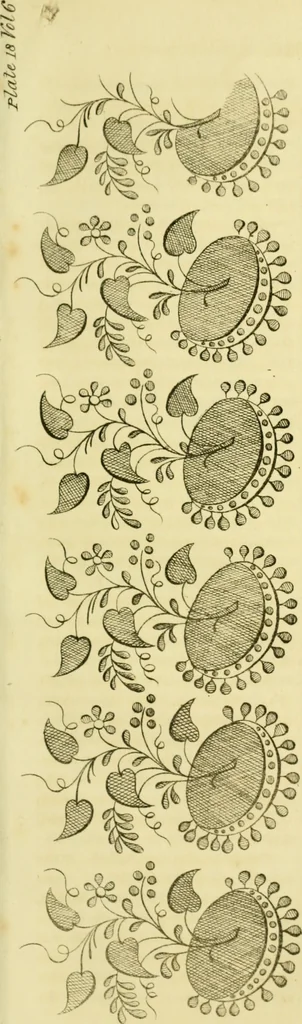 An illustration from The Repository of arts, literature, commerce, manufactures, fashions and politics, 1809, leaf 228