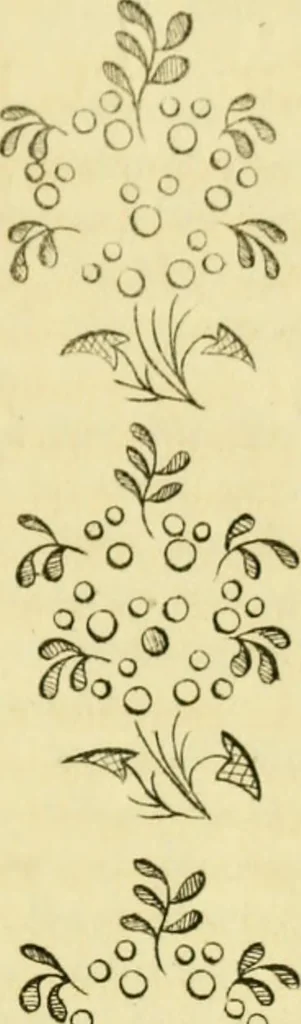 An illustration from The Repository of arts, literature, commerce, manufactures, fashions and politics, 1809, leaf 228